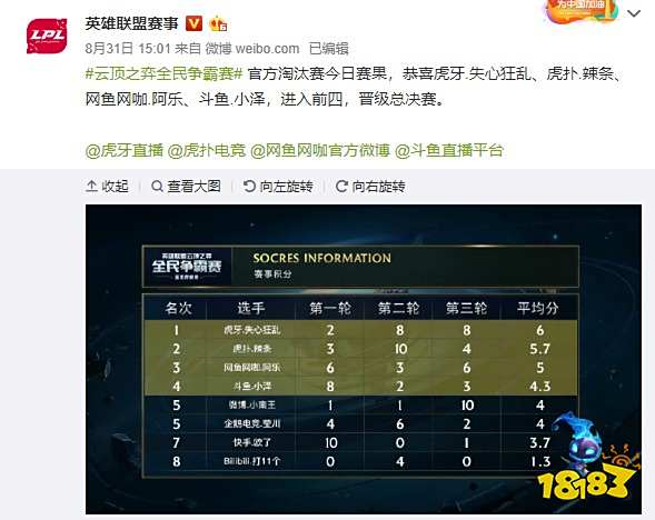 竞争力和韧 竞争力和韧