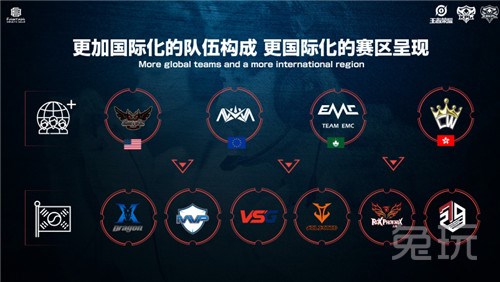 竞争中占据 竞争中占据