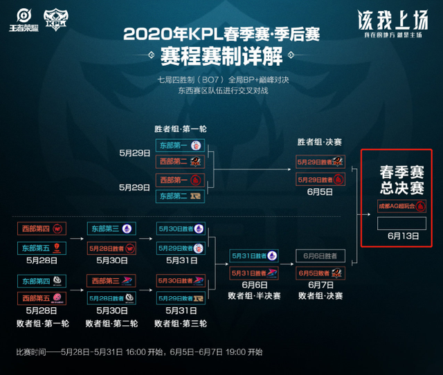 第一拍快 第一拍快