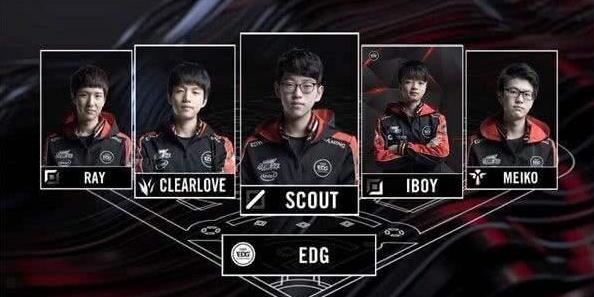 战术体系